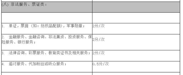 禁售限售 - 8